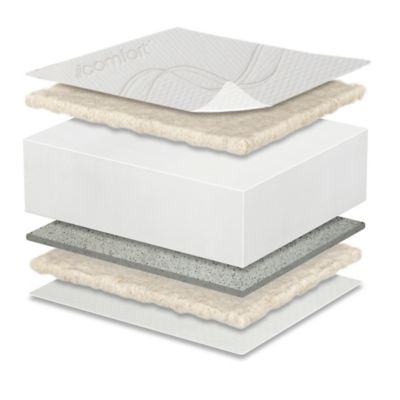 serta moongaze crib mattress