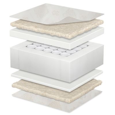 sealy platinum posture crib mattress