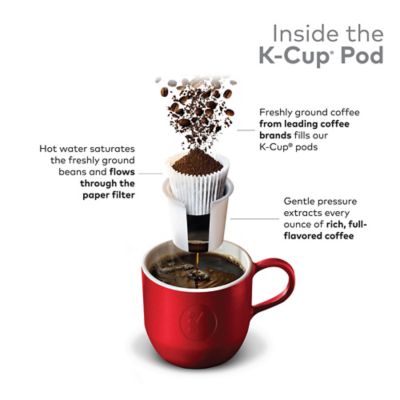 hazelnut decaf coffee k cups