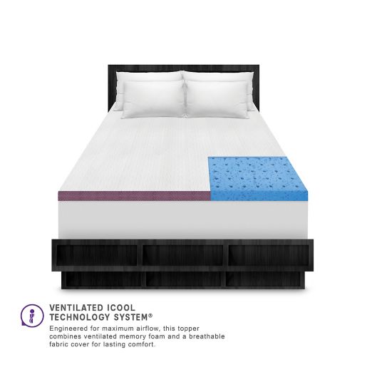Sensorpedic 2 Inch Advanced Cool Transcend Memory Foam Mattress Topper Bed Bath Beyond