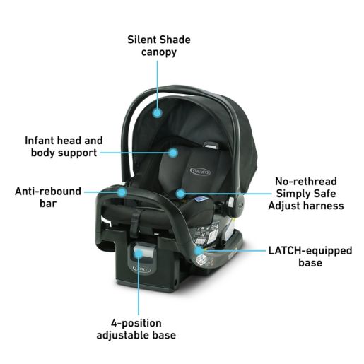 Graco Snugride Reg Snugfit 35 Infant Car Seat Buybuy Baby