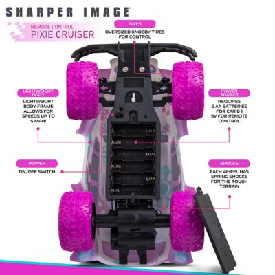 rc pixie car