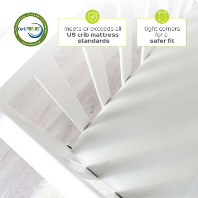 milliard dual comfort crib mattress