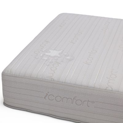 airo cot bed mattress