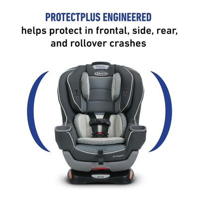 graco extend 2 fit gotham