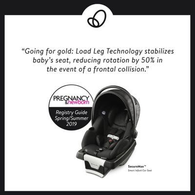 evenflo securemax car seat base