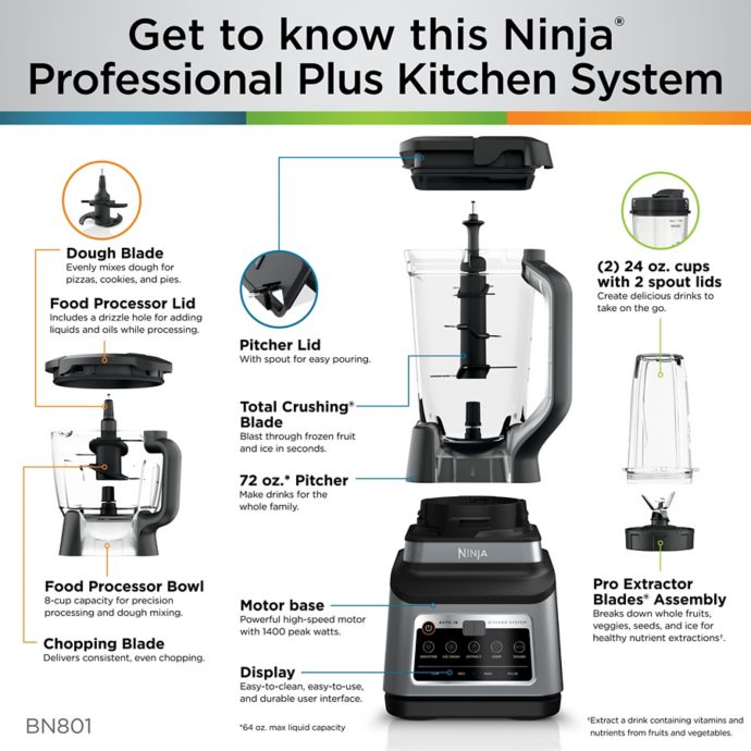 Ninja Professional Plus Kitchen System with AutoiQ