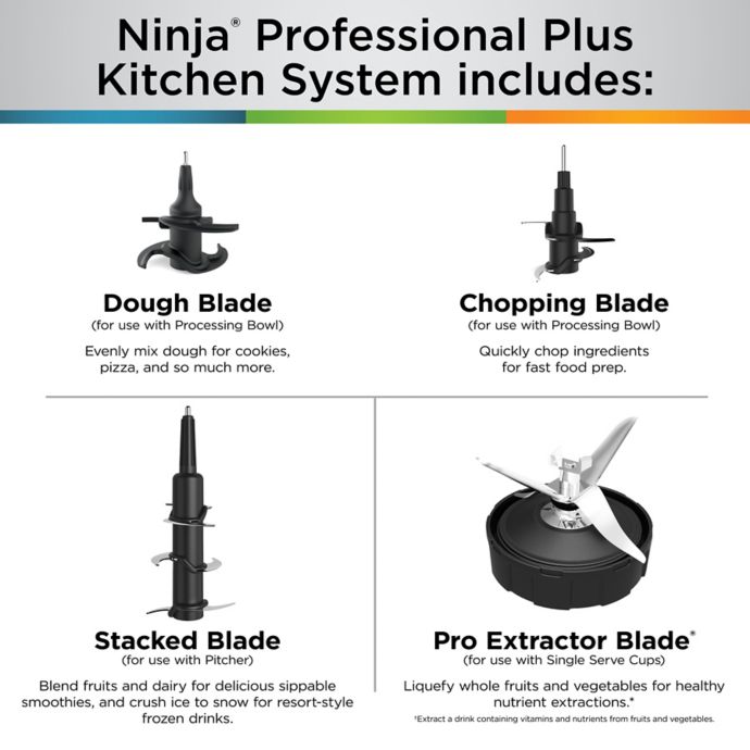 Ninja Professional Plus Kitchen System with AutoiQ