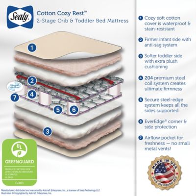 sealy cozy rest extra firm reviews