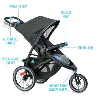 fastaction jogger travel system