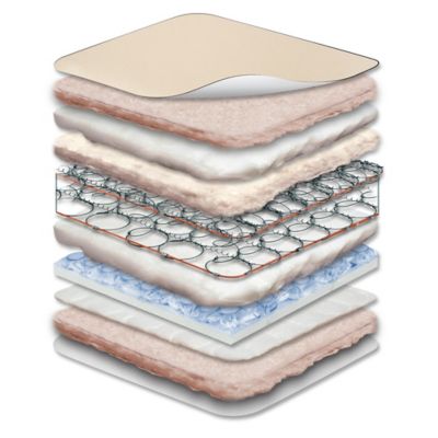 stearns and foster crib mattress
