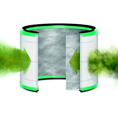 Dyson Hp01 Bed Bath And Beyond Shop - www.bridgepartnersllc.com 1693520857