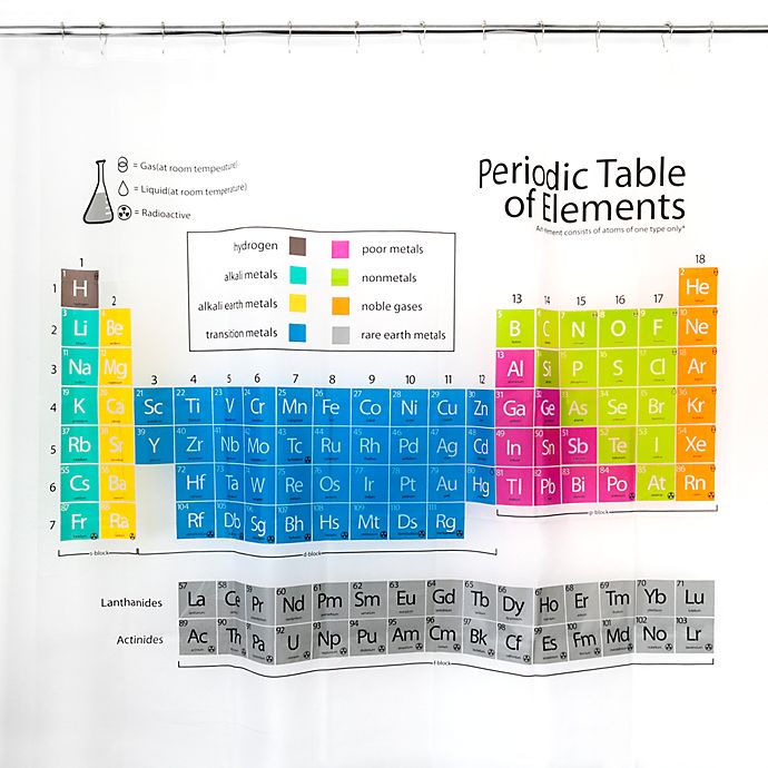 Periodic Table of Chemical Element Shower Curtain Fabric Bath Curtains Decor Set 