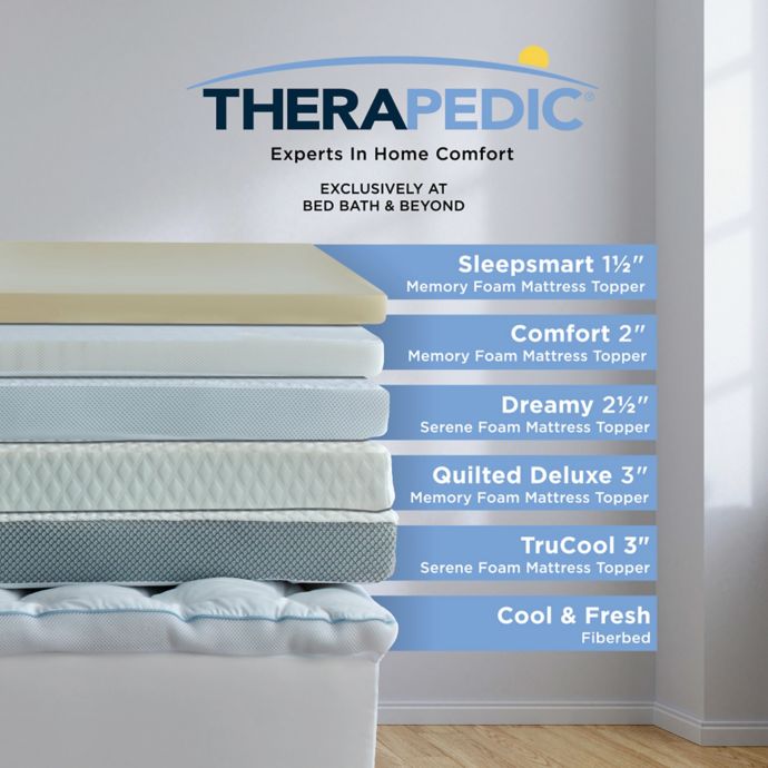 Therapedic® Cool and Fresh Fiberbed in White | Bed Bath & Beyond