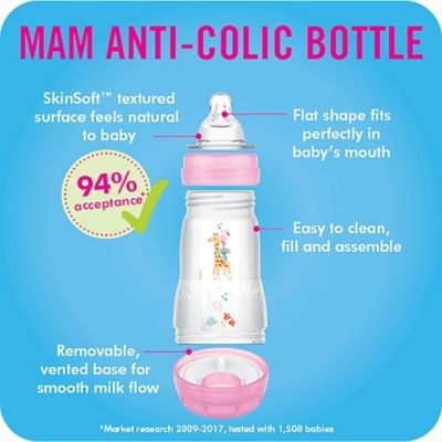 mam bottles price