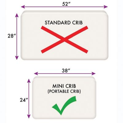 nojo mini crib bedding