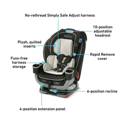 graco extend2fit platinum car seat