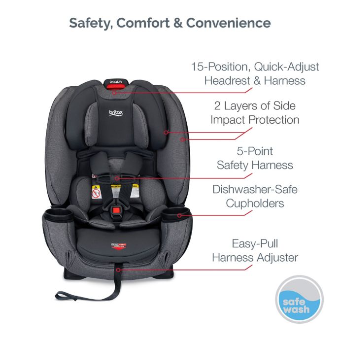 Britax One4life Clicktight All In One Convertible Car Seat Buybuy Baby