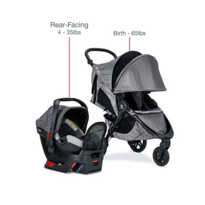 britax endeavour
