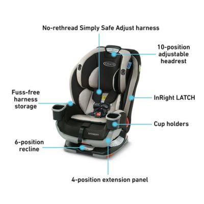 graco extend2fit buy buy baby