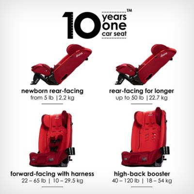 buy buy baby diono radian 3 rxt