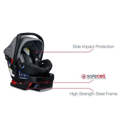 britax b lively b safe