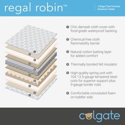 colgate regal 2 deluxe crib mattress