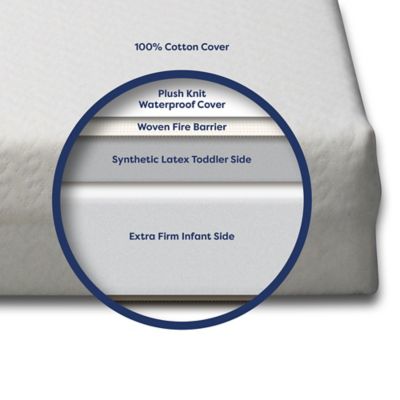 moonlight slumber dual sided mattress