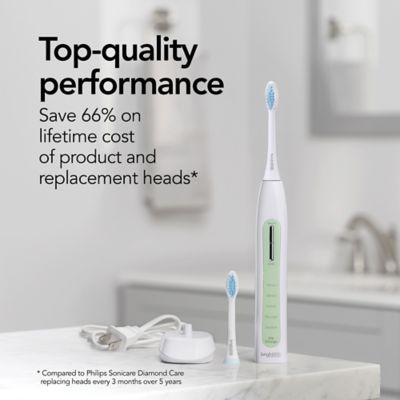 brightline toothbrush