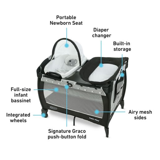 Graco Pack N Play Close2baby Bassinet Playard Bed Bath Beyond