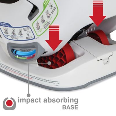 britax marathon dual comfort