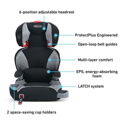graco turbobooster lx high back car seat