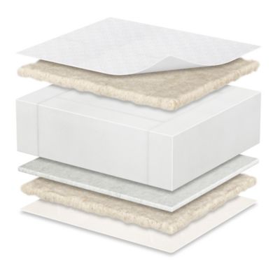 beautyrest comforpedic convertible crib mattress