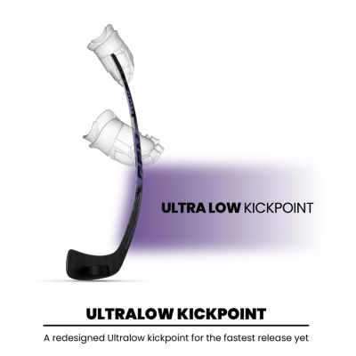 Ribcor TRIGGER 10 PRO Stick Junior