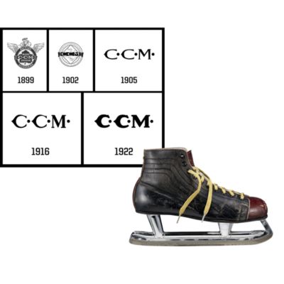 Mount Bank Kindergarten Klemme ccm hockey history Ehrgeizig global Karton