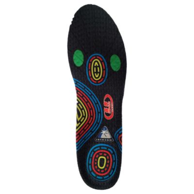 Jackson Figure Skate Accessory