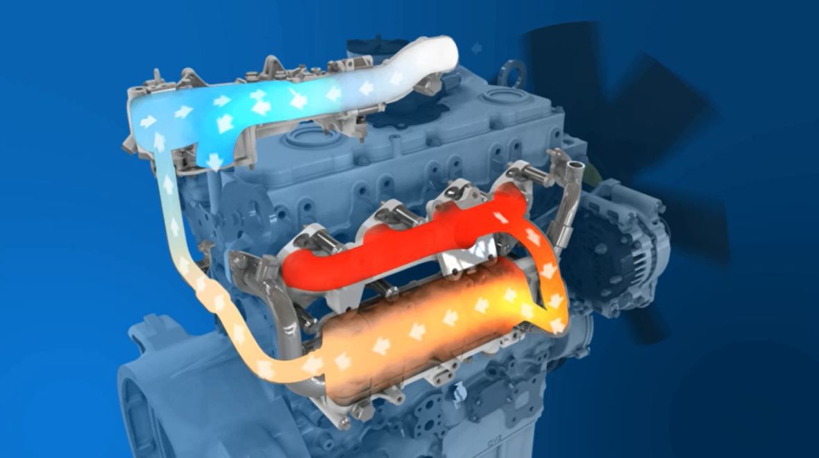 废气再循环（EGR）