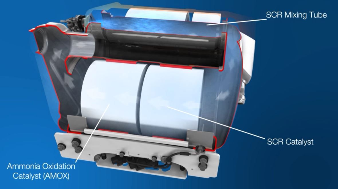 柴油机尾气处理液（DEF）