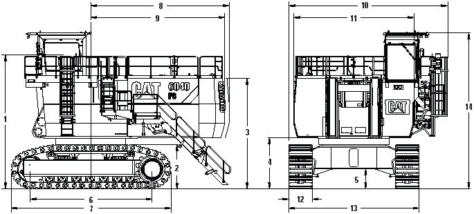 Hydraulic Mining Shovels