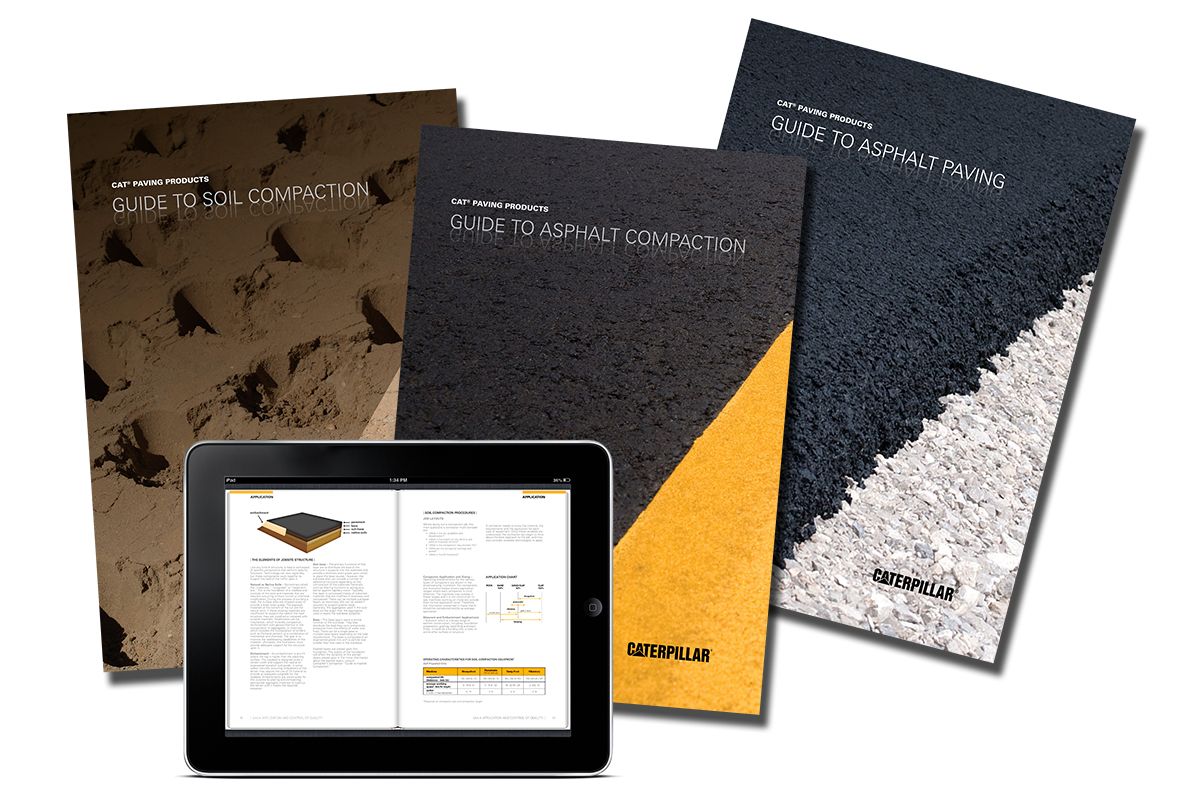 Complete Guide to Asphalt Milling