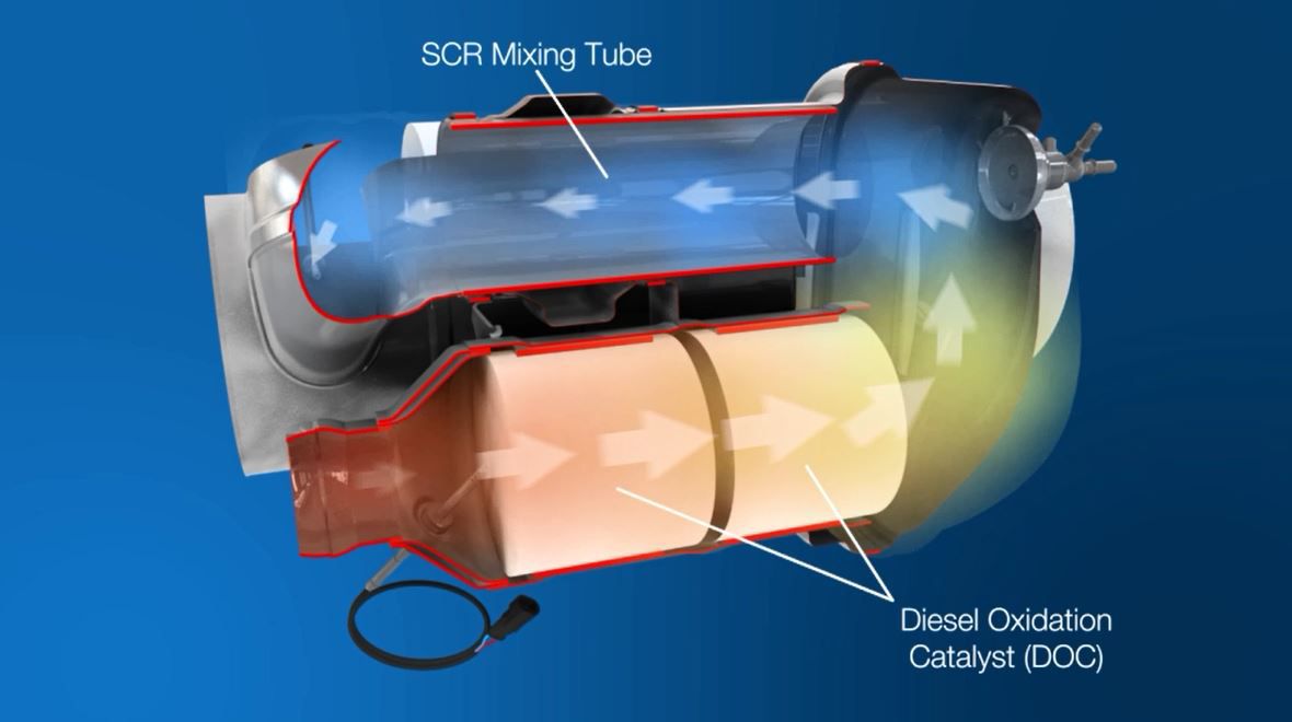 Diesel Particulate Filters. DPF Alternatives