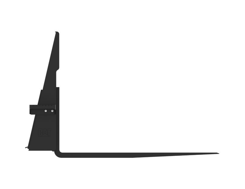 Right View