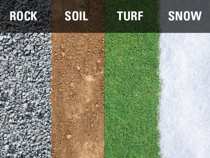 Underfoot Conditions