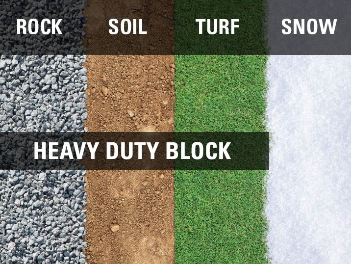 Premium Block Purpose suitable for Gravel, Dirt, and grass.