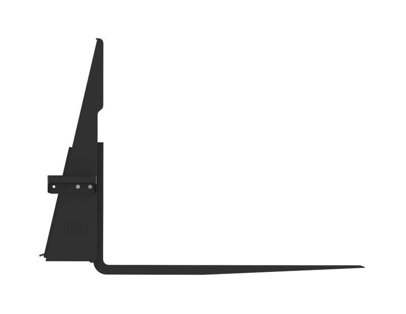 Right View