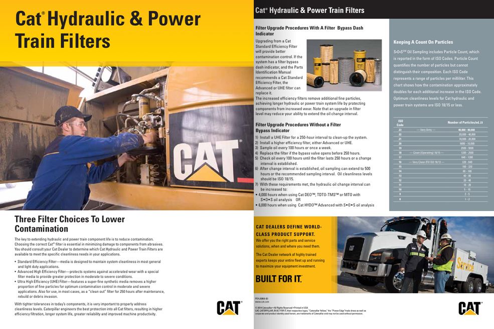 Cat Hydraulic & Power Train Filters