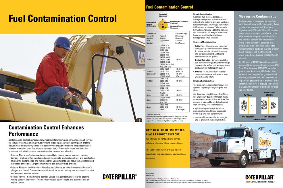 Fuel Contamination Control