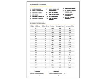 Asesoría especializada