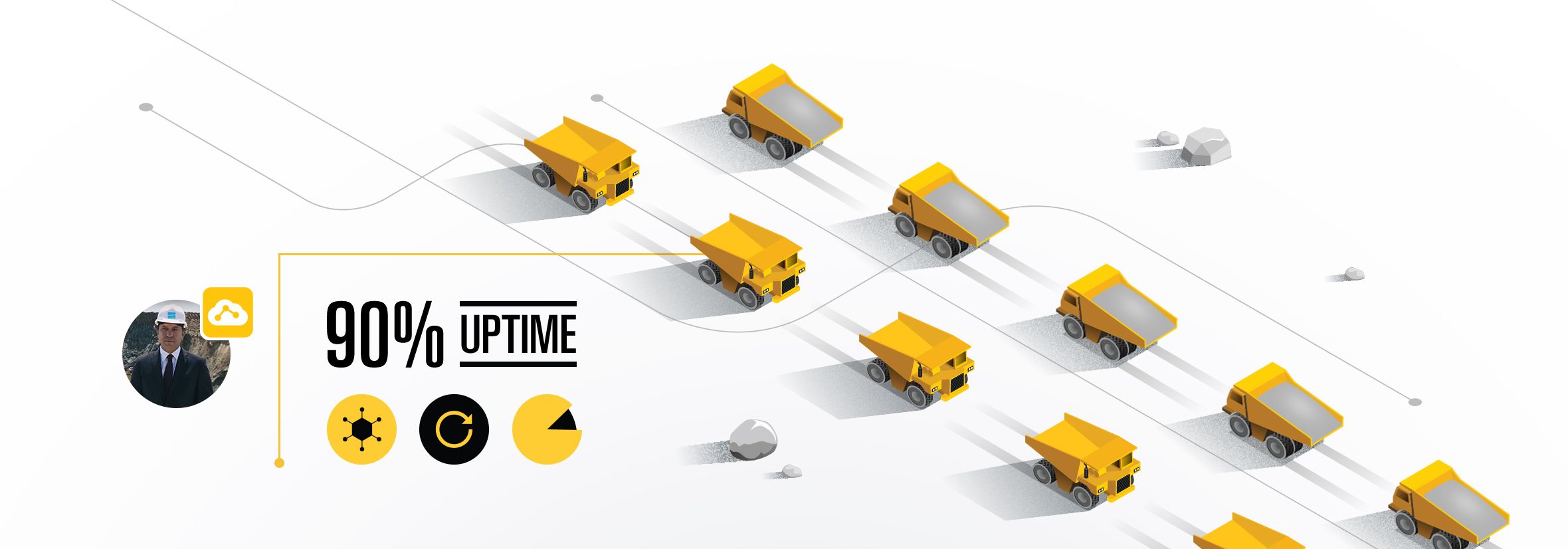 Productivity with Connectivity