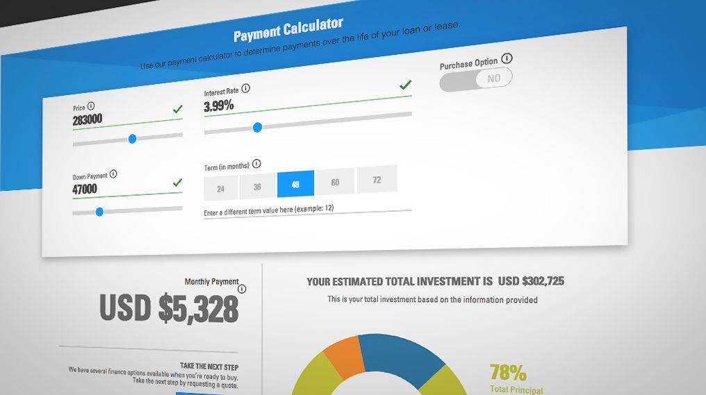 Calculate Your Monthly Payments